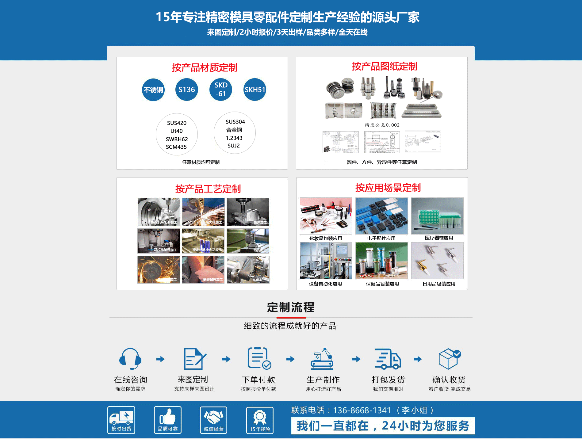 化妝品類配件-化妝瓶蓋模具配件(圖2)